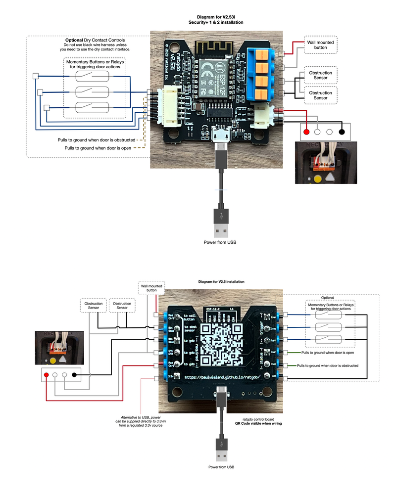 Security + 1 and 2 wiring diagram